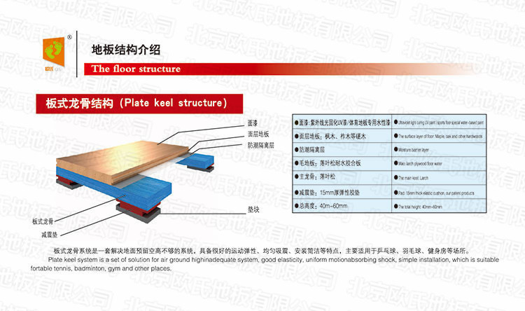 板式龍骨結構運動木地板